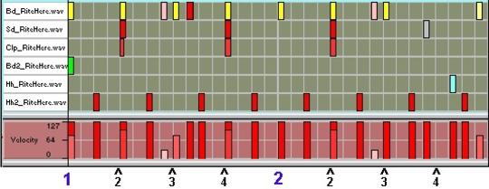 Two-measure beats can have a flow that helps propel dance and hip-hop music.