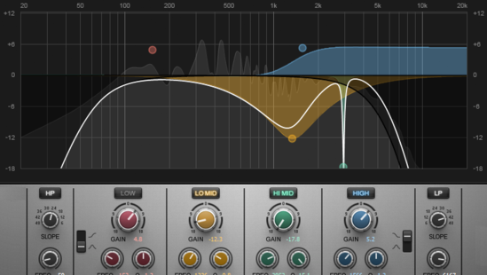 This image shows the EQ curves used to create a custom cabinet sound.