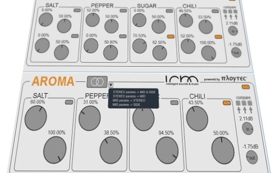 Intelligent Sounds & Music Aroma Plug-In