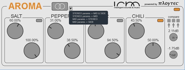 Aroma in Stereo mode, with the Transfer menu open that can exchange parameter values between the Stereo and Mid/Side modes.