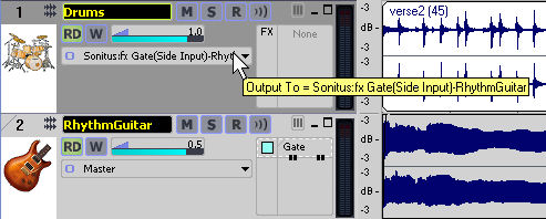 Two tracks in a DAW are set up so that the drum track sends its audio to a gate in the guitar track.