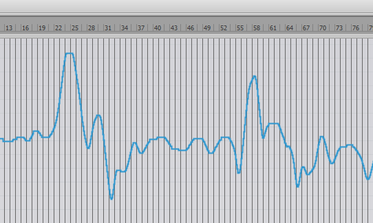 The Truth About Tempo Changes
