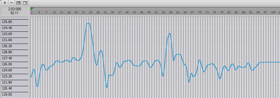 The tempo variations in "Tears of a Clown" are significant, but nonetheless predictable.