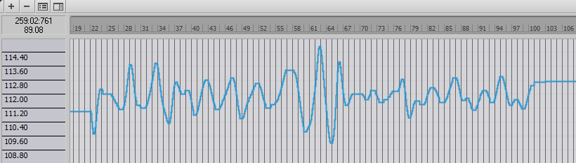 The tempo swings in "Shadows of the Night" tracks the vocal pitch closely.