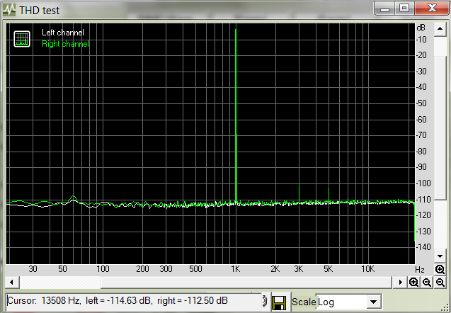 Turning the mic preamp gain up higher leads to a higher noise level.