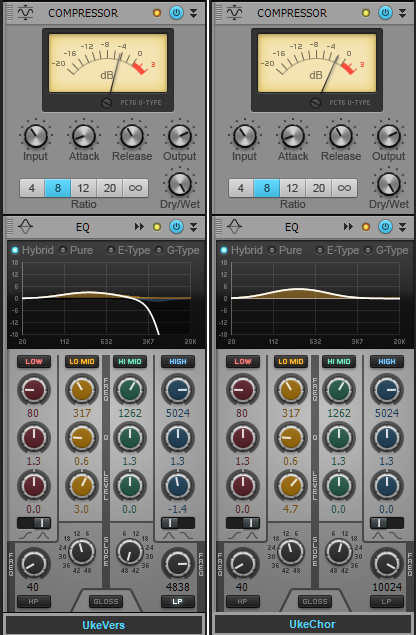 Dynamics and EQ settings for ukulele.