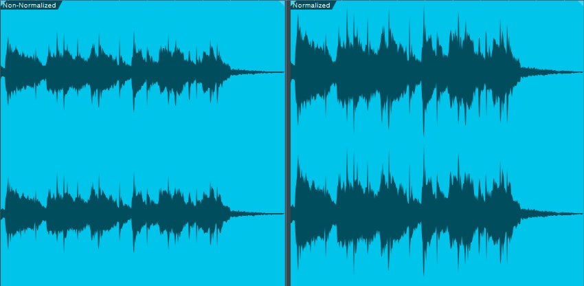 These images show the different between non-normatlized and normalized audio clips.