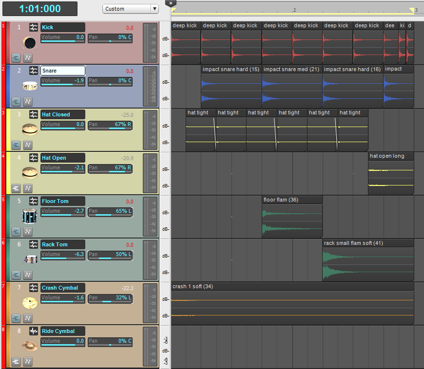 The samples have all been placed to create the desired loop. Volume and pan settings have also been set appropriately.