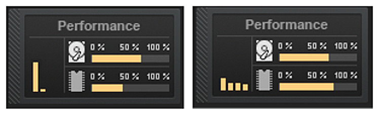 These performance meters tell the story of when you want to use a multi-timbral instrument, or multiple instances.