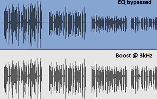 More Touch Sensitivity for Compression and Distortion