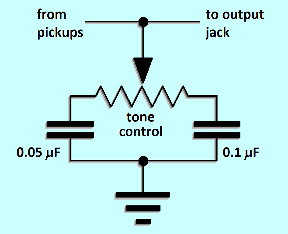This schematic shows the simplicity of the tone control mod.