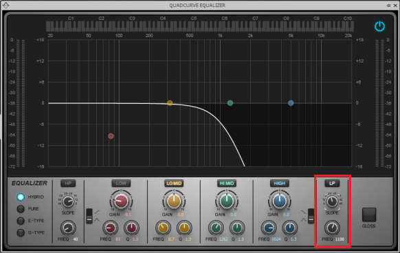 Image of lowpass filter, showing high-frequency attenuation.