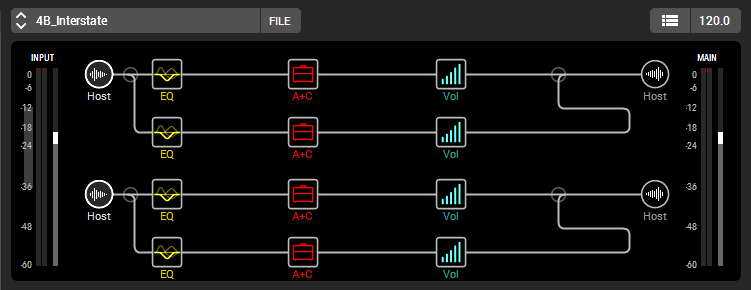 A multiband distortion preset as shown in Line 6's Helix guitar processor.