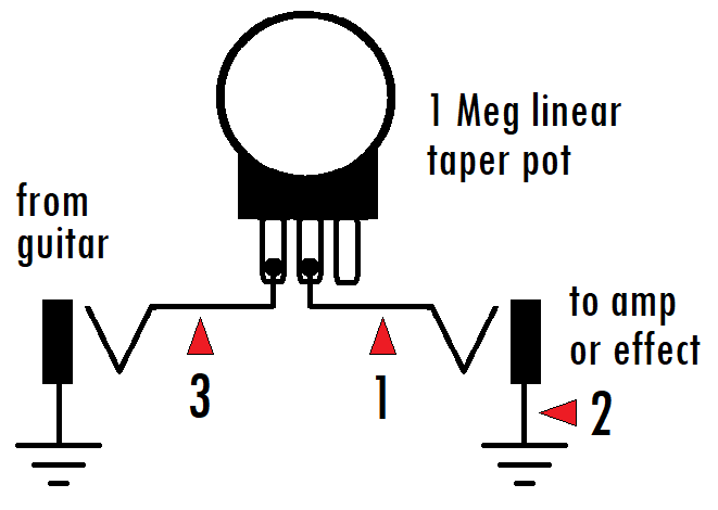 Test jig for measuring impedance, with one potentiometer and two jacks.