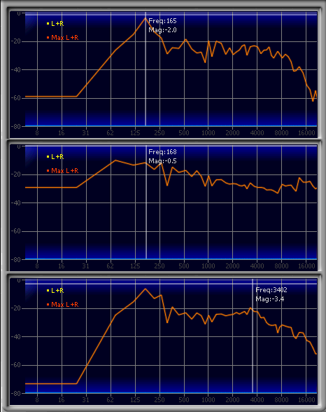 Image of the curves generated from measuring the spectra of using a mic or a piezo pickup with guitar.