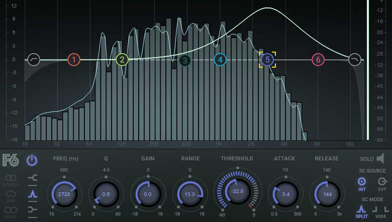 EQ curve that boosts treble dynamically