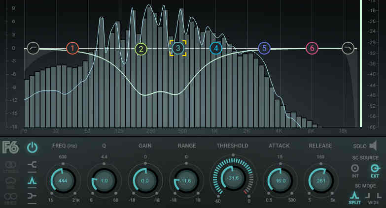 EQ curve that reduces midrange vocal frequencies